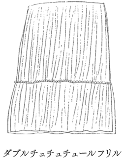 ダブルチュチュチュールフリル