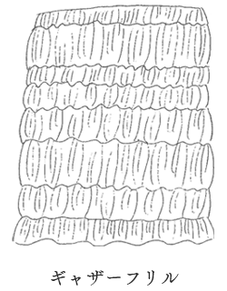 ギャザーフリル