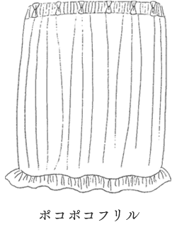 ポコポコフリル