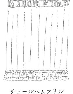 チュールヘムフリル
