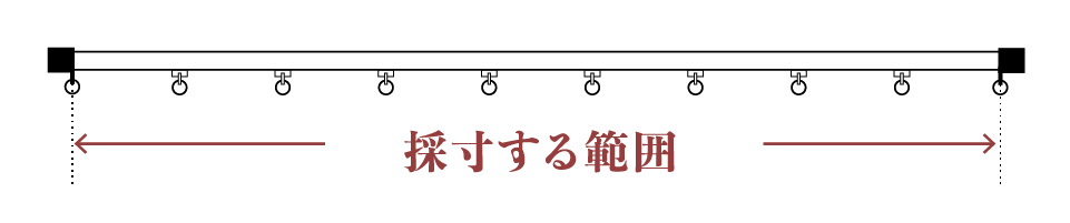 採寸する範囲