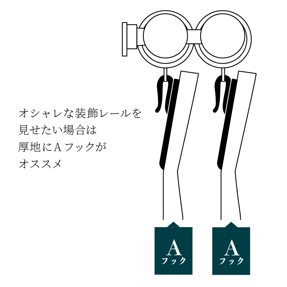 装飾レール＋装飾レール