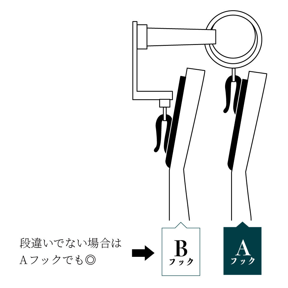 装飾レール＋機能レール（段違い）