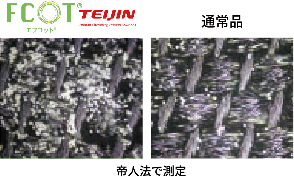 通常商品との比較