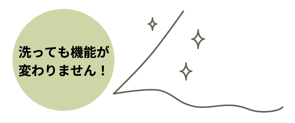 洗っても機能が変わりません！