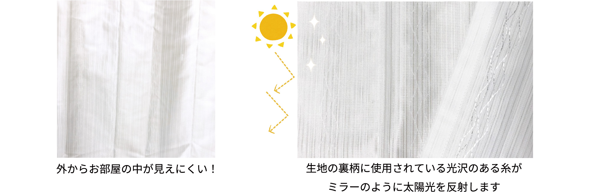 外からお部屋の中が見えにくい！　生地の裏柄に使用されている光沢のある糸がミラーのように太陽光を反射します